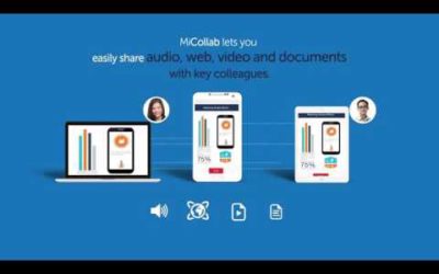 Mitel MiCollab